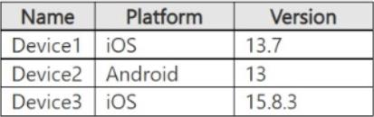 MD 102 - Endpoint Administrator Associate question