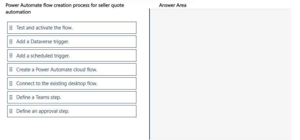 Free AB-210 Practice Test Questions and Answers (2026) Microsoft AB 210 question