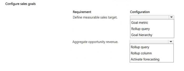 Microsoft AB 210 question