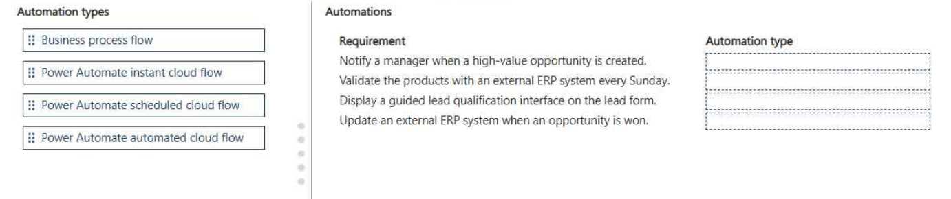 Microsoft AB 210 question