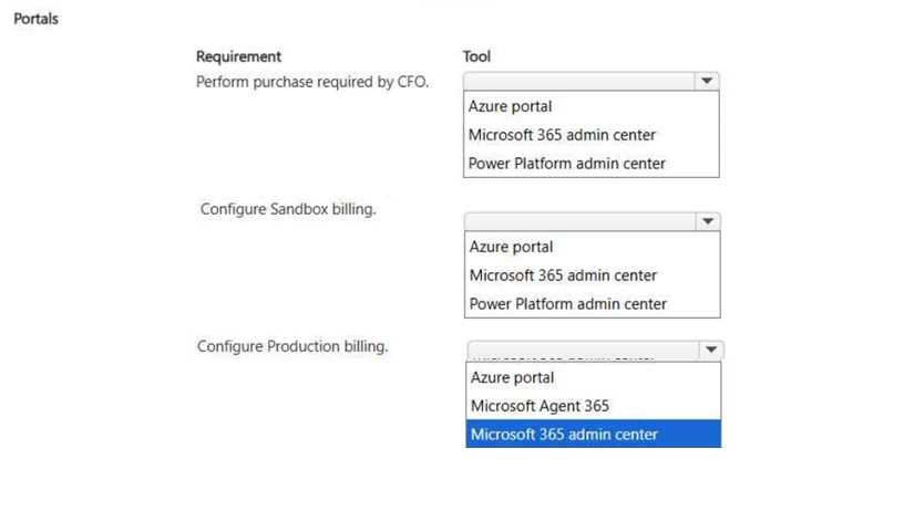 Free AB-210 Practice Test Questions and Answers (2026) Microsoft AB 210 question