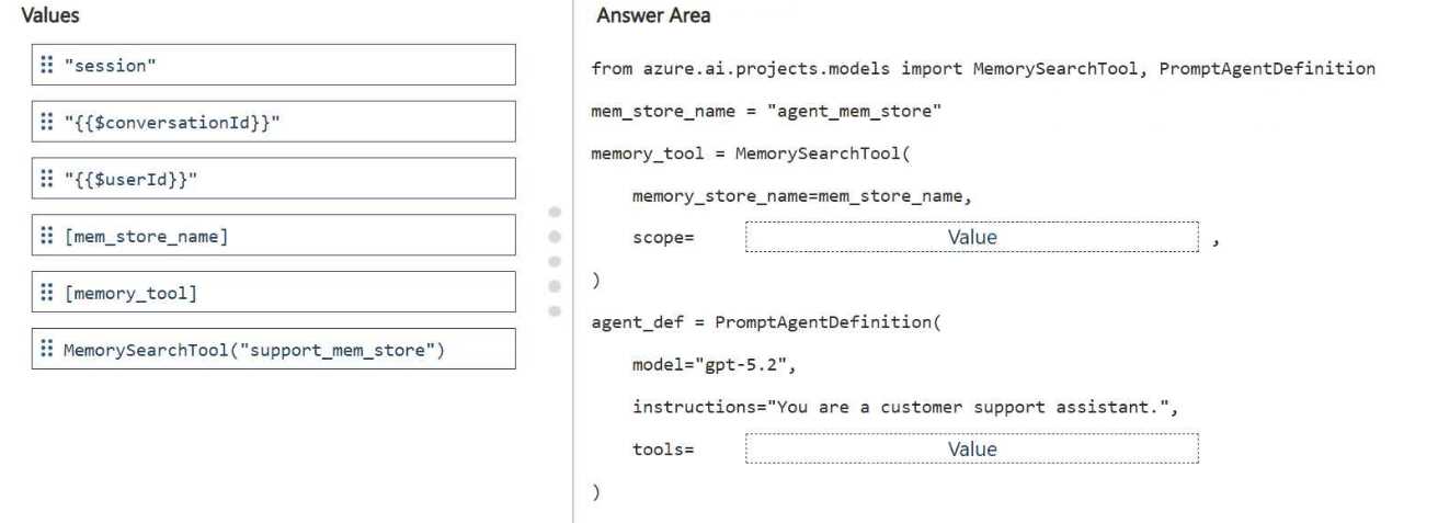 Microsoft AI 103 question