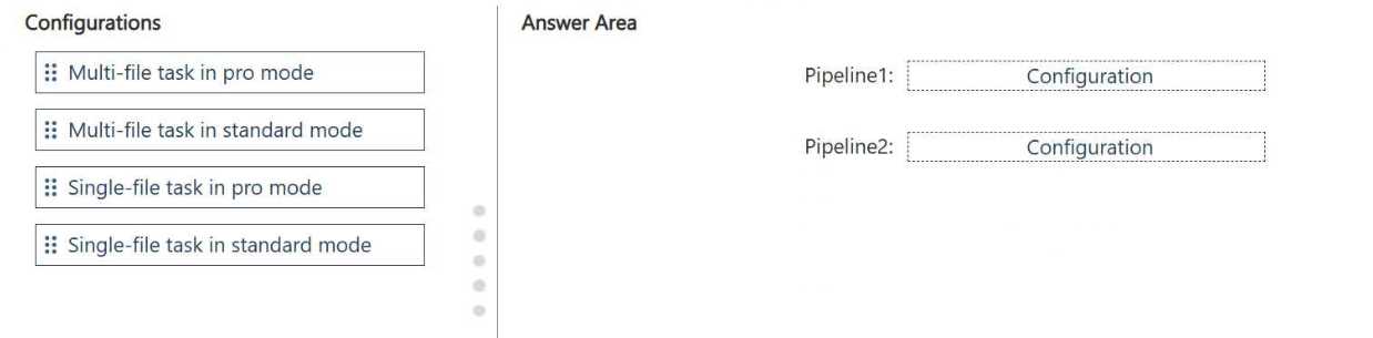 Microsoft AI 103 question