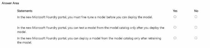 Microsoft AI 901 question