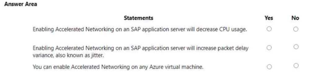 Microsoft AZ-120 Dumps question