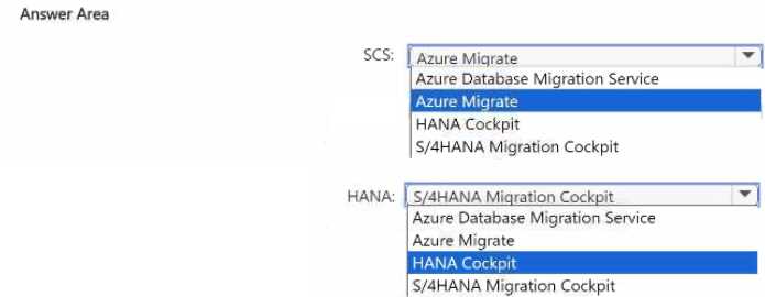 Microsoft AZ-120 Dumps question