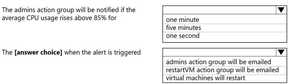 AZ-120 real exam questions