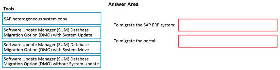 Microsoft AZ-120 Dumps question