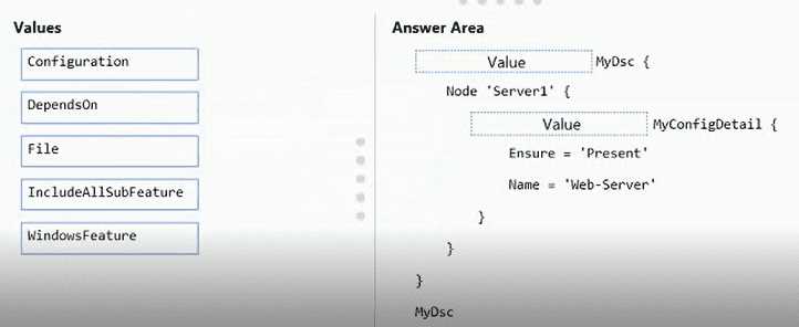Microsoft AZ 400 question