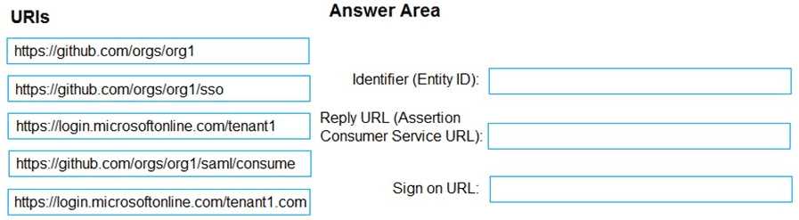 Microsoft AZ 400 question