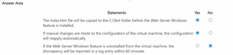 Microsoft AZ 400 question