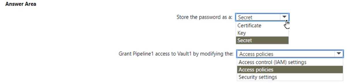 Microsoft AZ 400 question