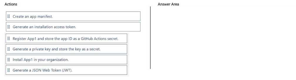 Microsoft AZ 400 question