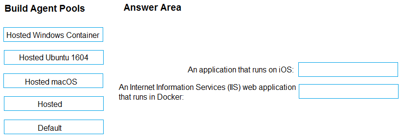 Microsoft AZ 400 question