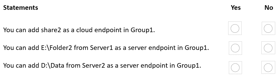Microsoft AZ 800 question