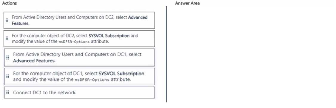 Microsoft AZ 801 question