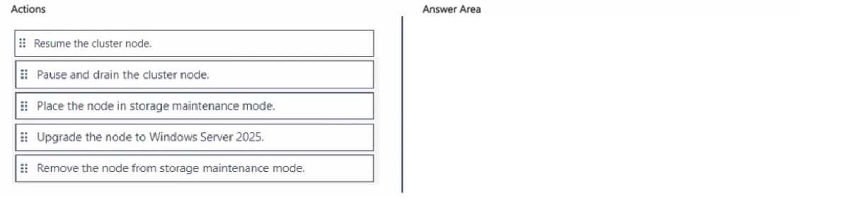 Microsoft AZ 801 question