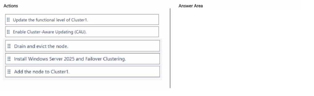 Microsoft AZ 801 question