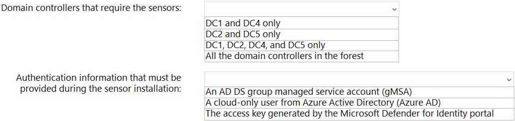 Microsoft AZ 801 question
