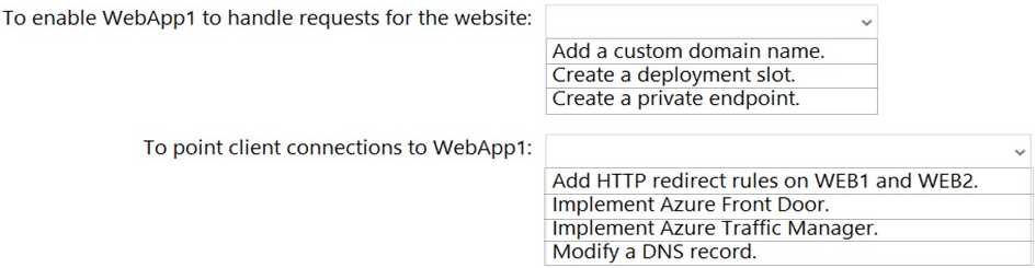 Microsoft AZ 801 question