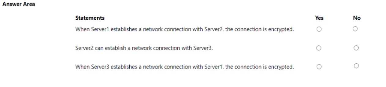 Microsoft AZ 801 question