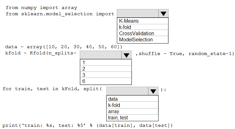 Microsoft DP 100 question