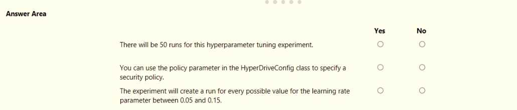 Microsoft DP 100 question