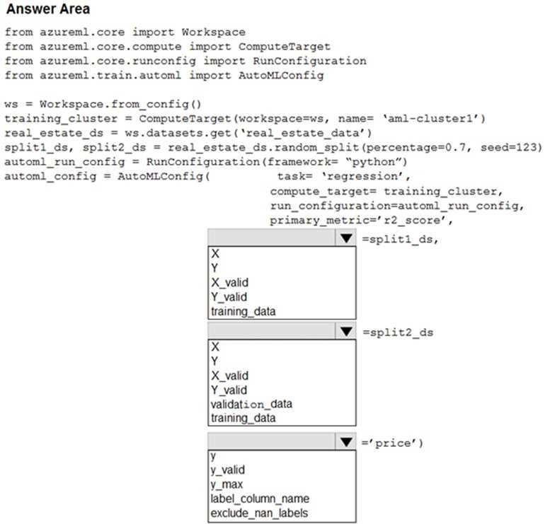 Microsoft DP 100 question