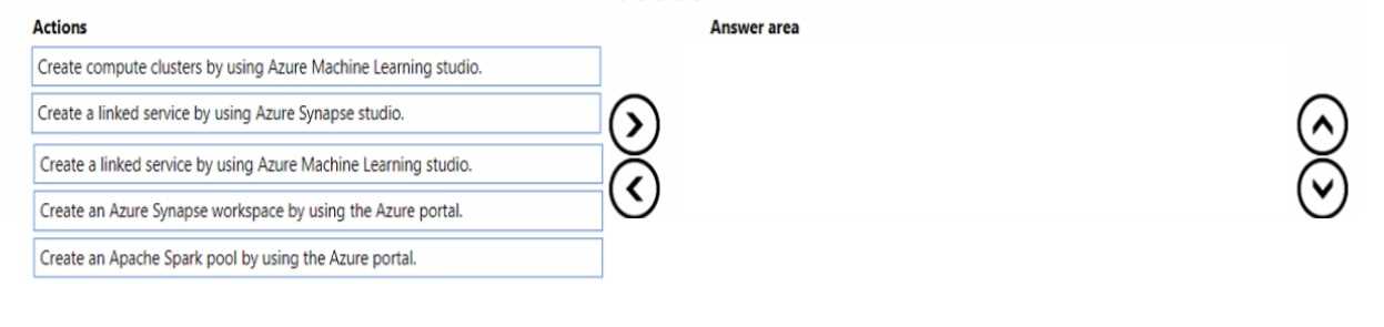 Microsoft DP 100 question