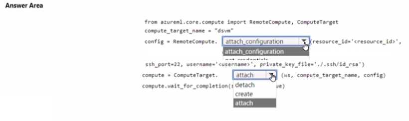 Microsoft DP 100 question