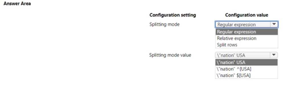 Microsoft DP 100 question