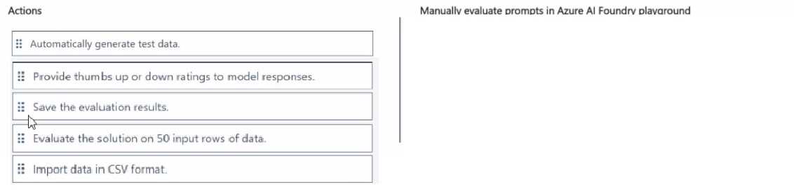 Microsoft DP 100 question