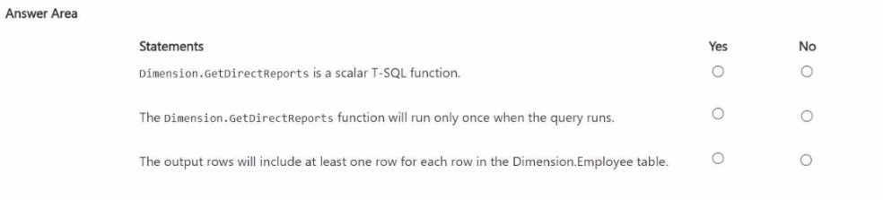 Microsoft DP 600 question