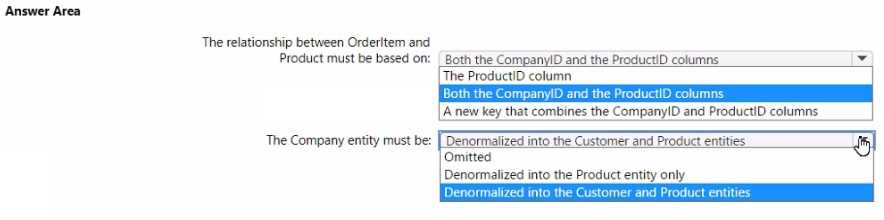 Microsoft DP 600 question
