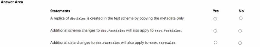 Microsoft DP 600 question