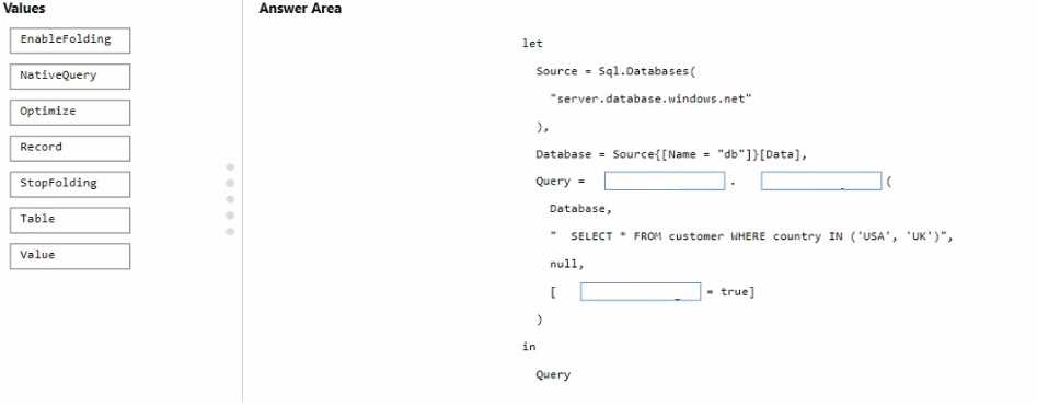 Microsoft DP 600 question
