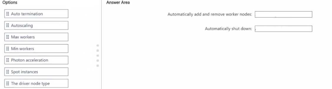 Free DP-750 Practice Test Questions and Answers (2026) Microsoft DP 750 question