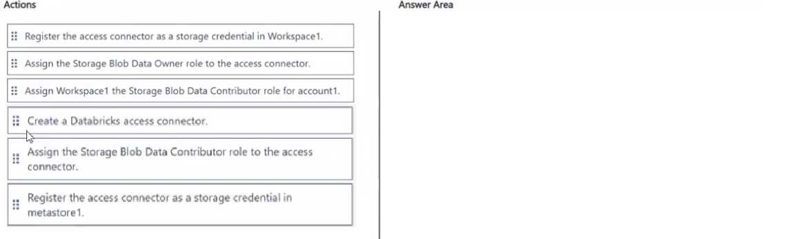 Microsoft DP 750 question