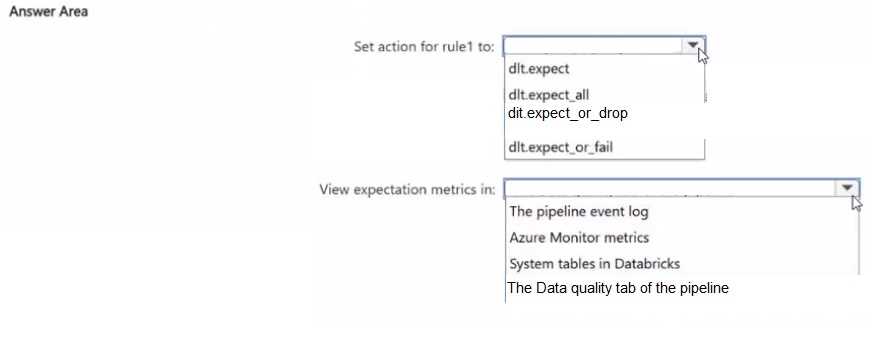 Microsoft DP 750 question
