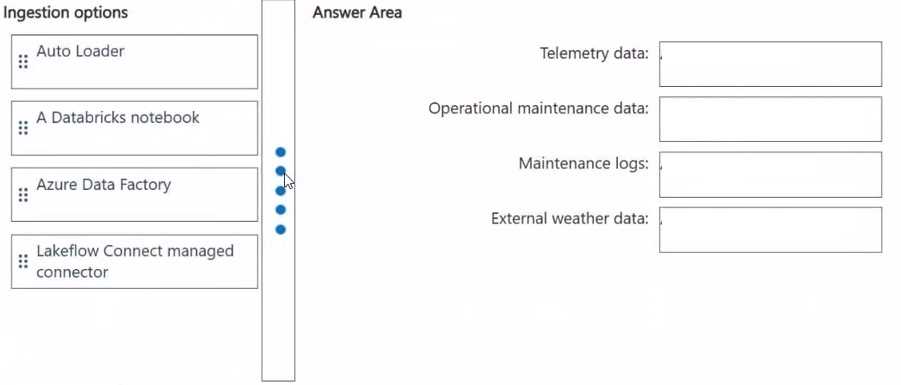 Free DP-750 Practice Test Questions and Answers (2026) Microsoft DP 750 question