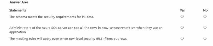 Microsoft DP 800 question