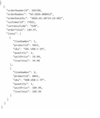 Microsoft DP 800 question