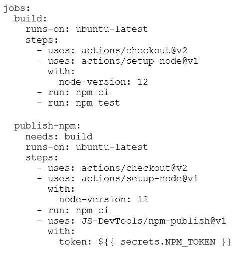 Microsoft GH 200 question