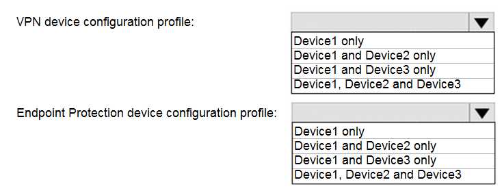 Microsoft MS-102 question