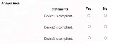 Microsoft MS-102 question