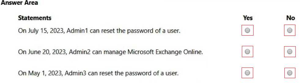 Microsoft MS-102 exam question