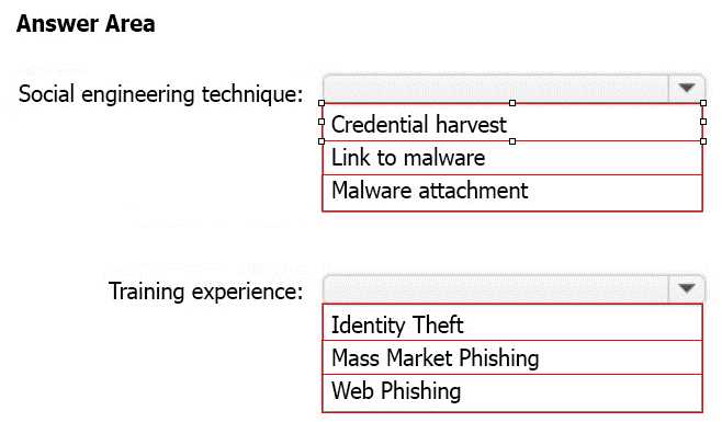 Microsoft MS-102 exam question