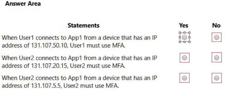 Microsoft MS-102 exam question