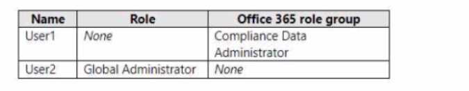 MS-102 practice exam questions