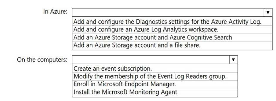 Microsoft MS-102 question